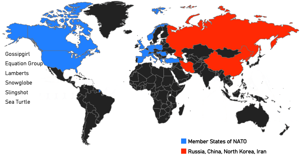 threat actor: Suddivisione tra gli stati della coalizione NATO e gli stati China, Russia, Iran e North Korea