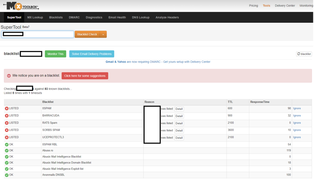 Figura 14. MX Toolbox - Blacklist - Email Forensics