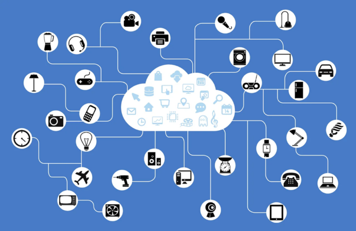 Sicurezza dei Big Data: Ecosistema dell'Internet of Things