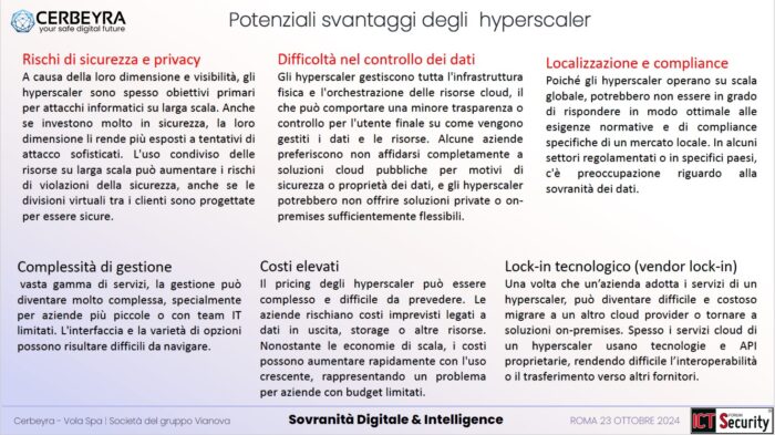 sovranita digitale cerbeyra: Potenziali svantaggi degli hyperscaler nella sovanita digitale secondo cerbeyra