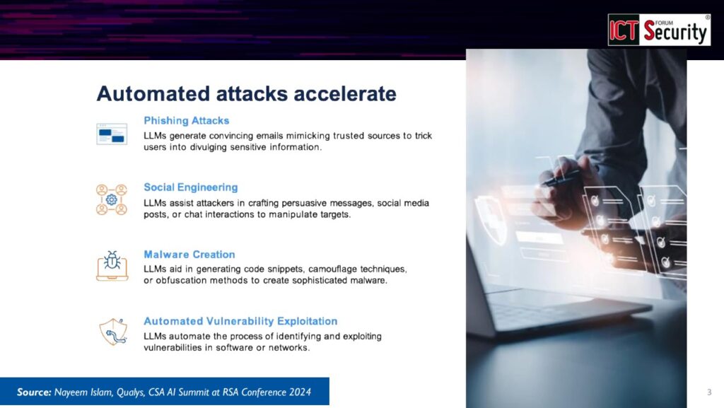 AI Generativa cyber threats