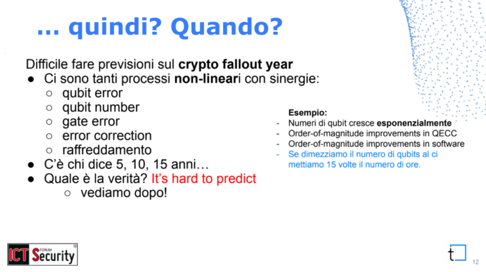 tecnologie quantistiche e sicurezza informatica: Crypto fallout year - quantum computing