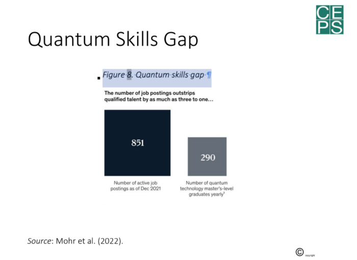 quantum skill gaps - quantum technologies