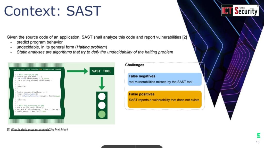 Test di Sicurezza avanzati - Sicurezza e Compliance: SAST